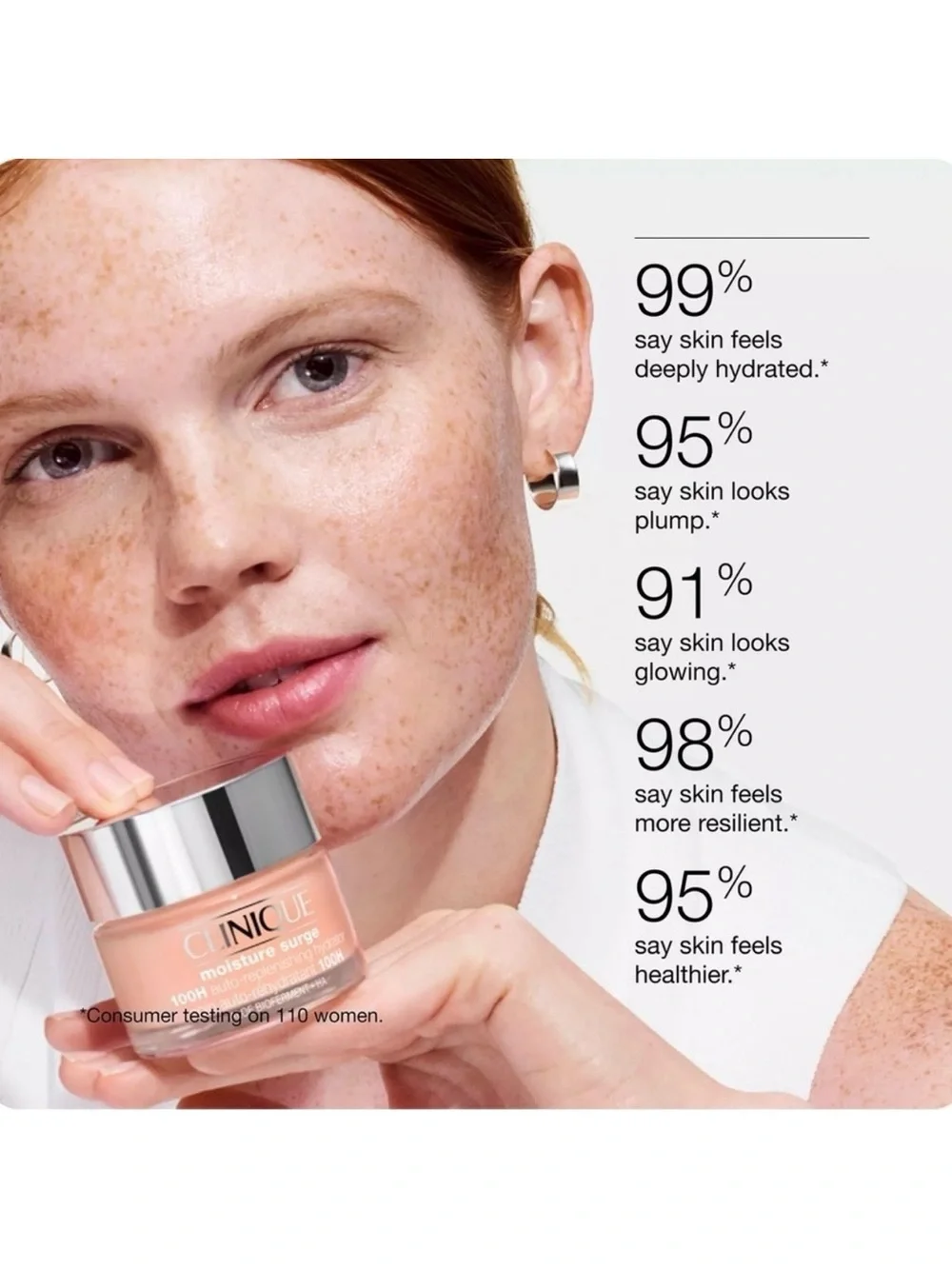 Clinique Moisture Surge 100H Auto Replenishing Hydrator 1.7oz